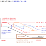 ＡＴＦイメージ